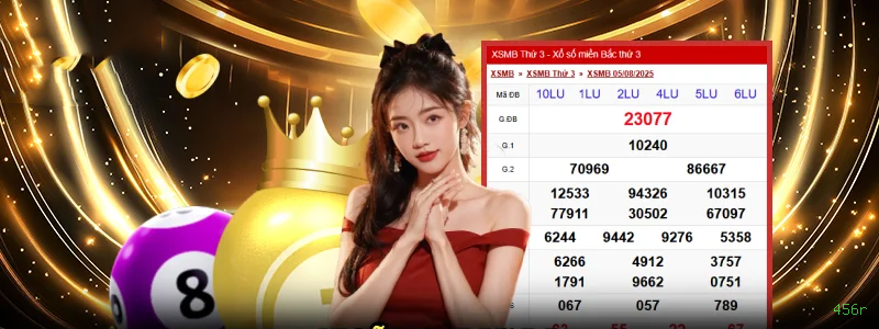 Dúvidas frequentes sobre apostas esportivas na 456r